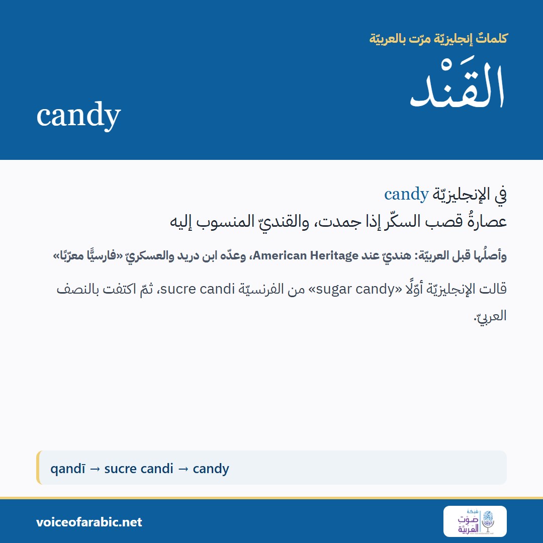 تنزيل البطاقة العربيّة