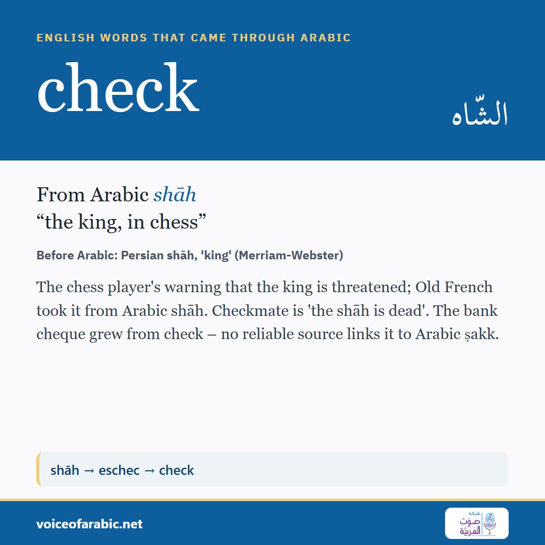 تنزيل البطاقة الإنجليزيّة