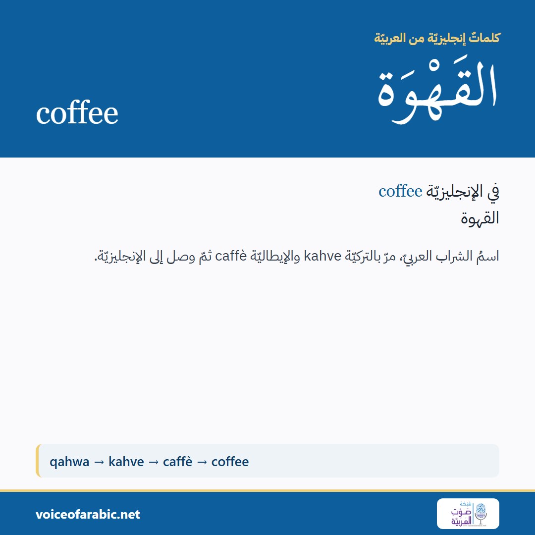 تنزيل البطاقة العربيّة