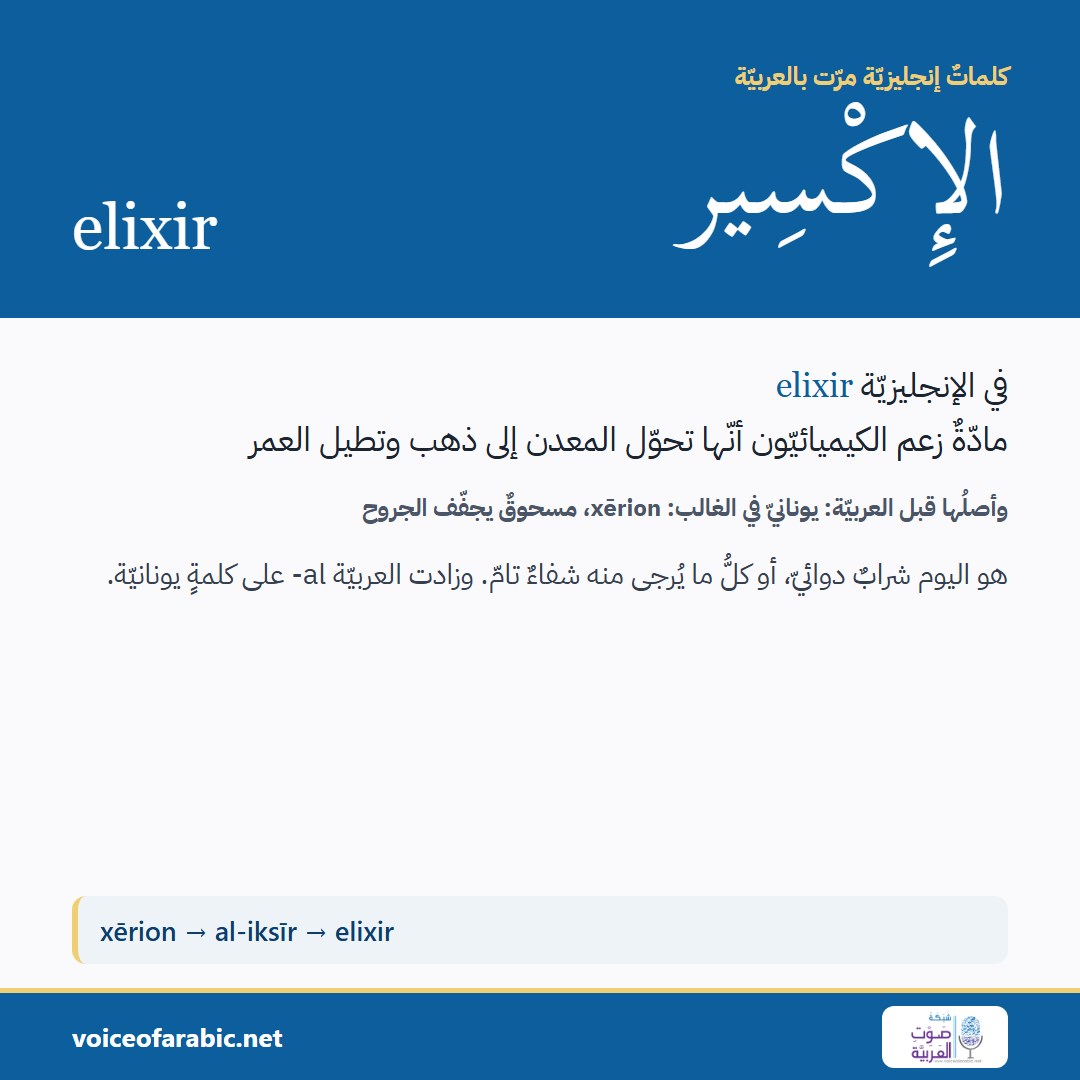 تنزيل البطاقة العربيّة