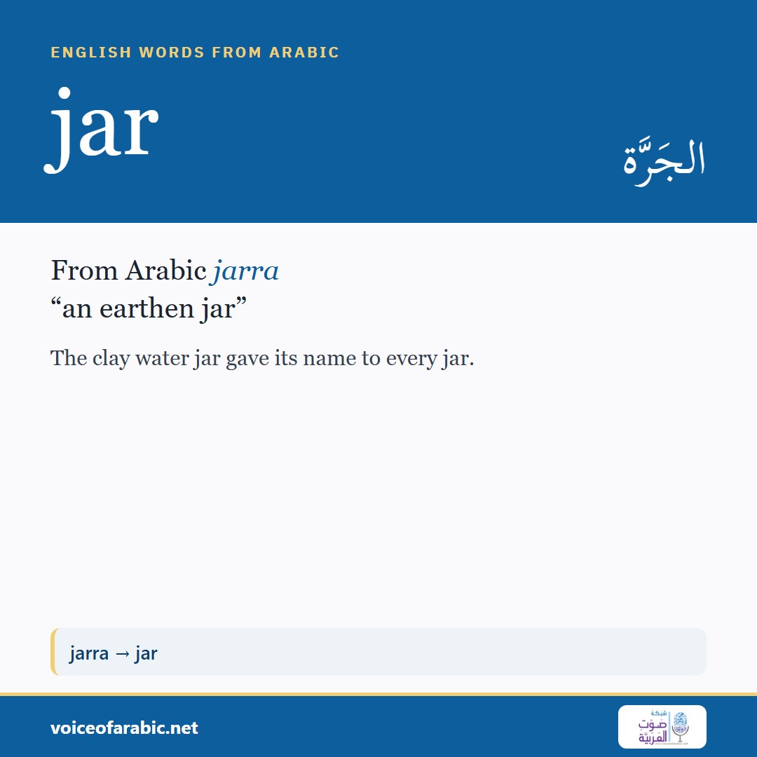 تنزيل البطاقة الإنجليزيّة