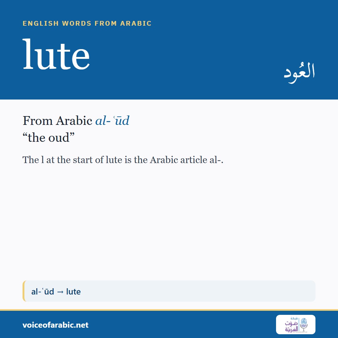 تنزيل البطاقة الإنجليزيّة