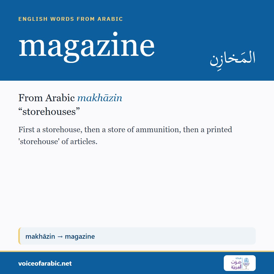 تنزيل البطاقة الإنجليزيّة