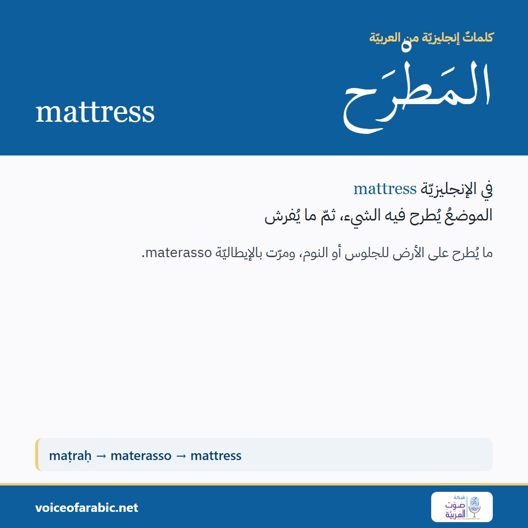 تنزيل البطاقة العربيّة