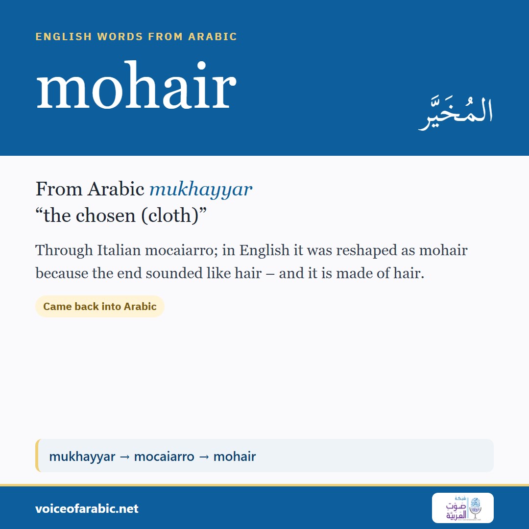 تنزيل البطاقة الإنجليزيّة