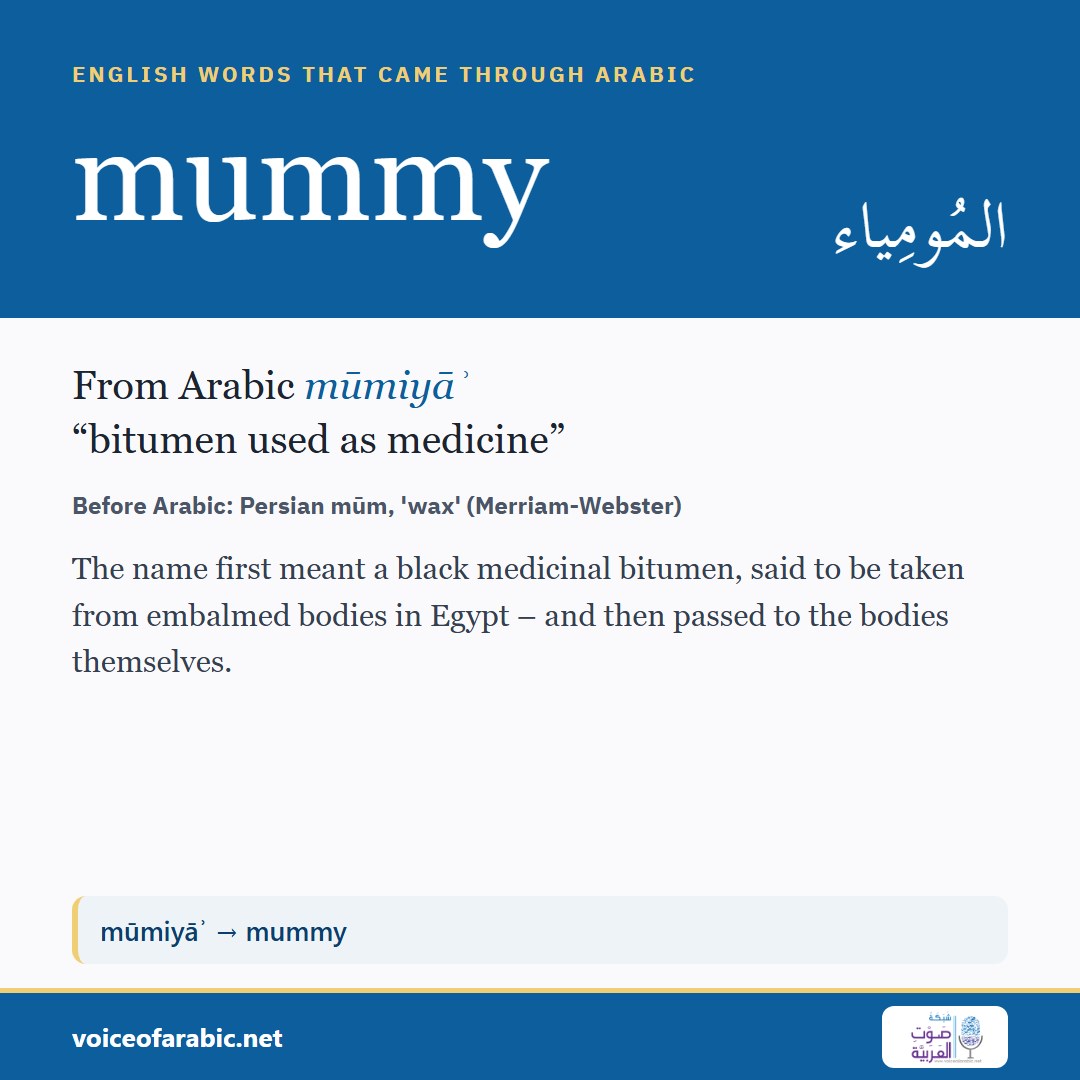 تنزيل البطاقة الإنجليزيّة