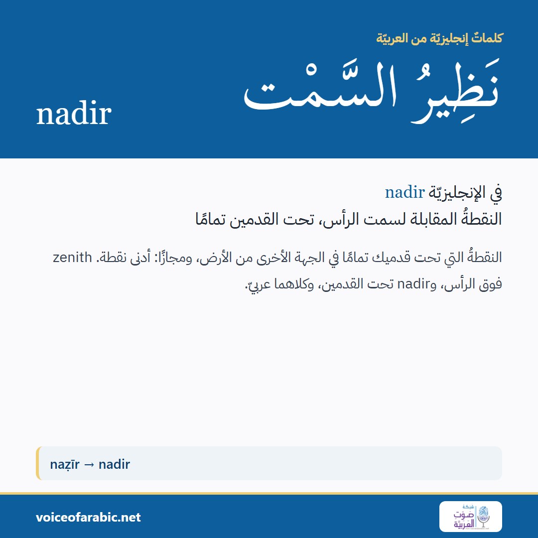 تنزيل البطاقة العربيّة