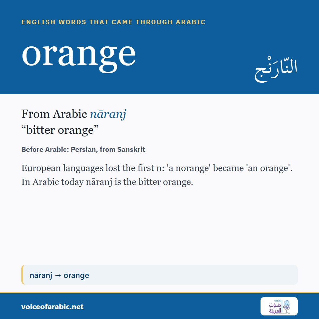 تنزيل البطاقة الإنجليزيّة