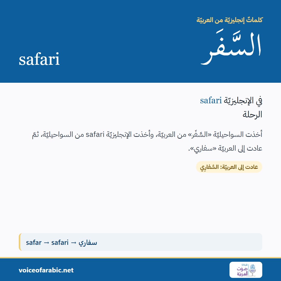 تنزيل البطاقة العربيّة