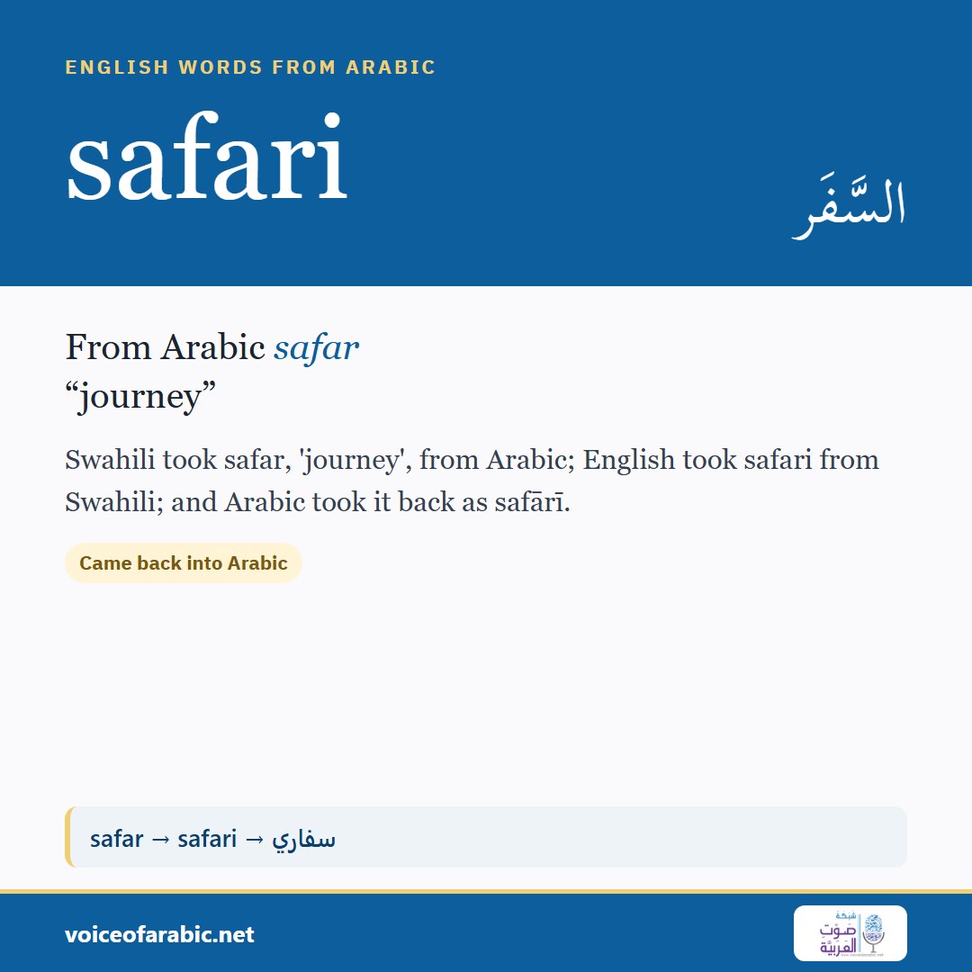 تنزيل البطاقة الإنجليزيّة