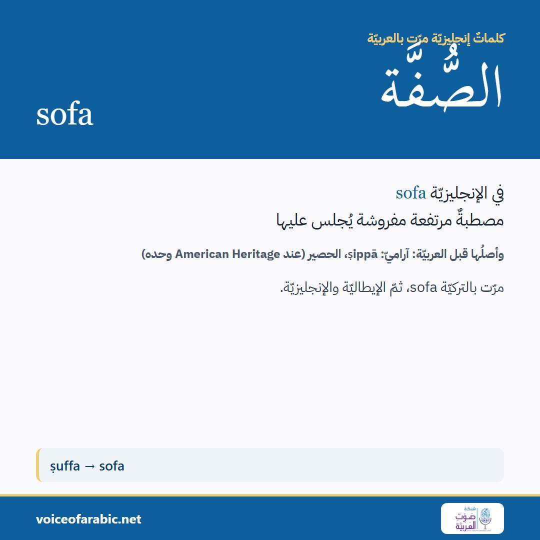 تنزيل البطاقة العربيّة