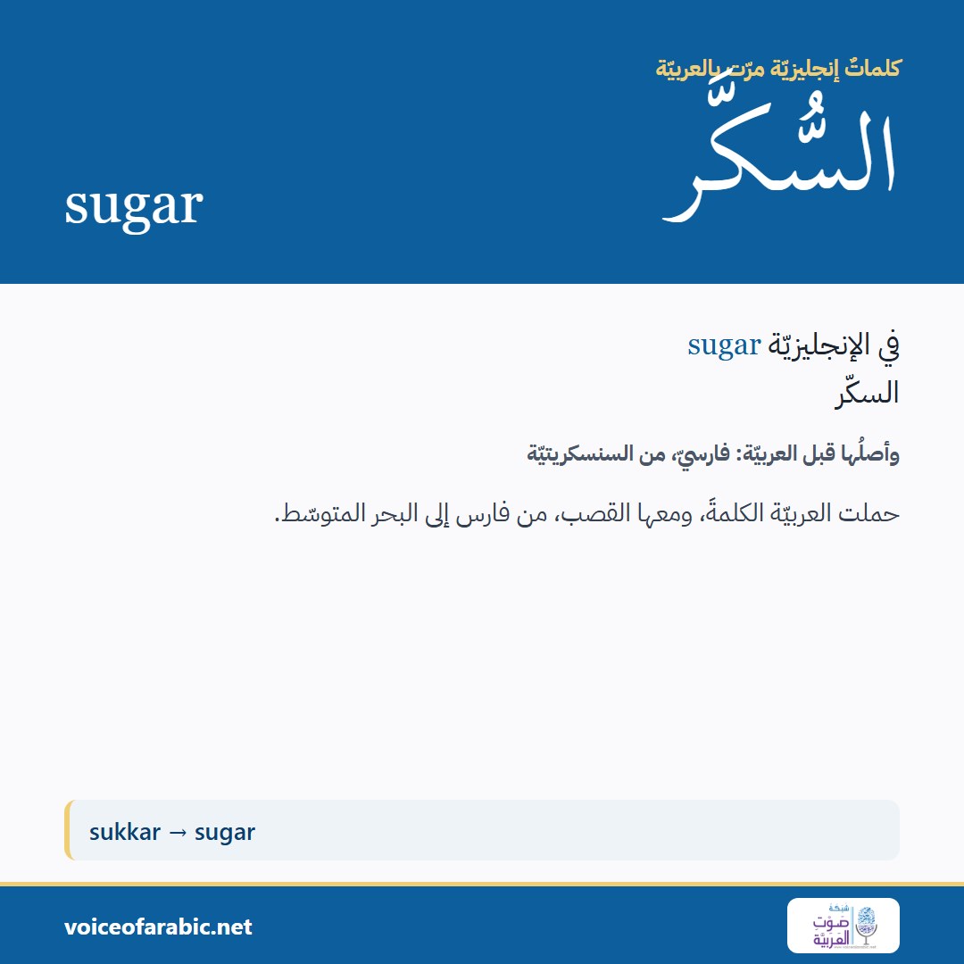 تنزيل البطاقة العربيّة