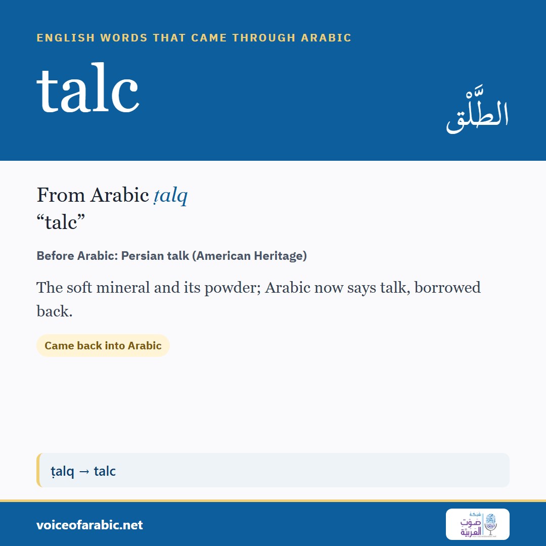 تنزيل البطاقة الإنجليزيّة