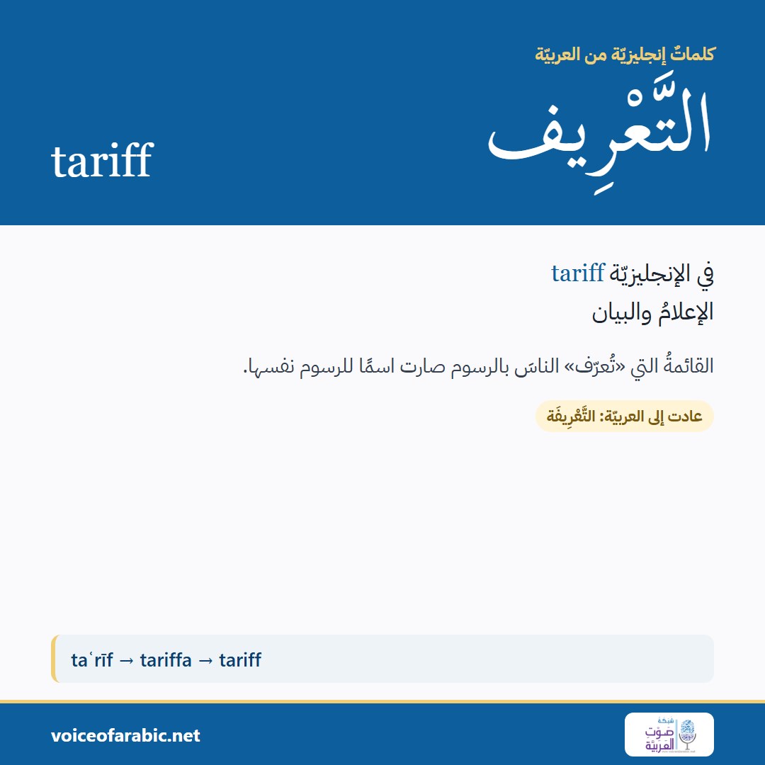 تنزيل البطاقة العربيّة