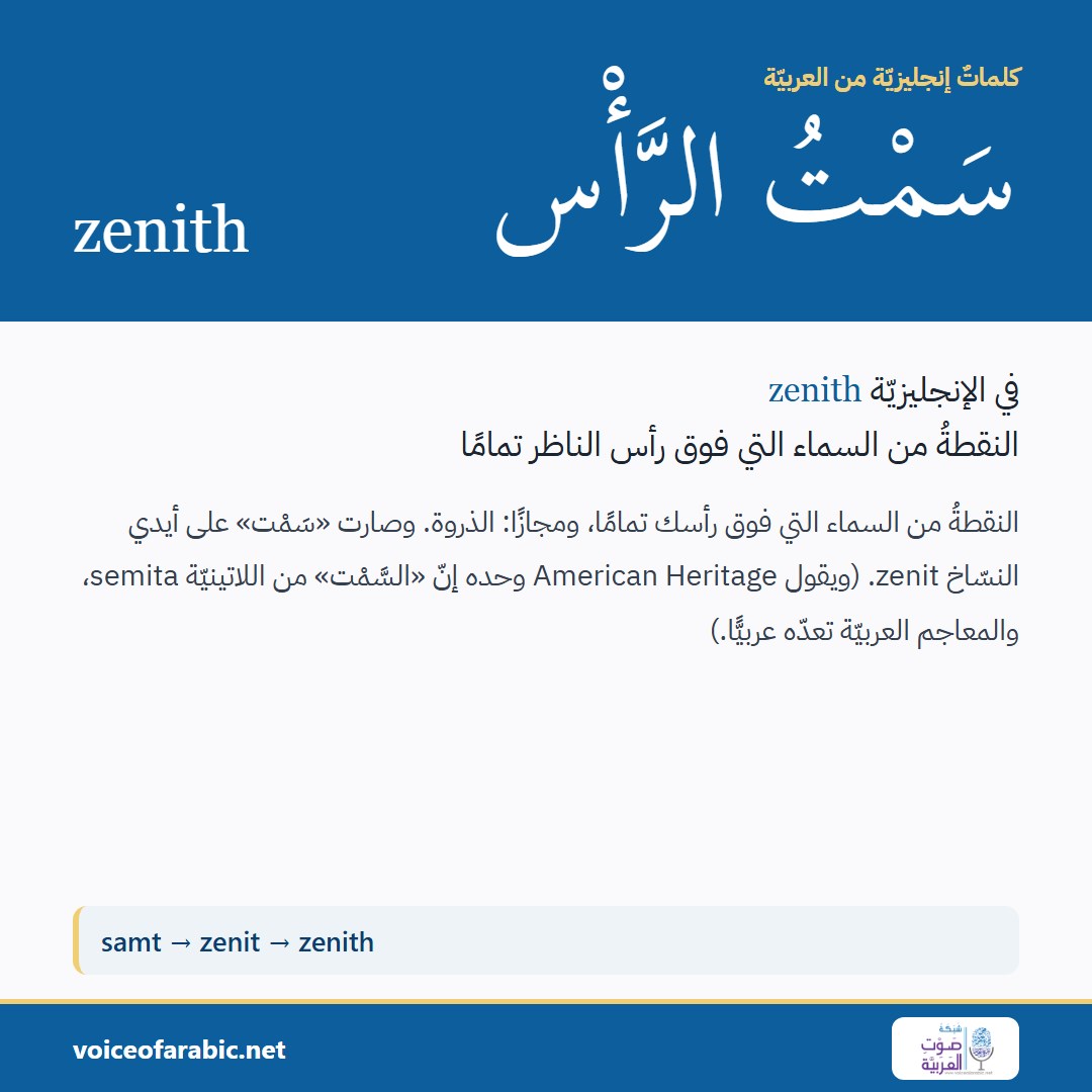 تنزيل البطاقة العربيّة