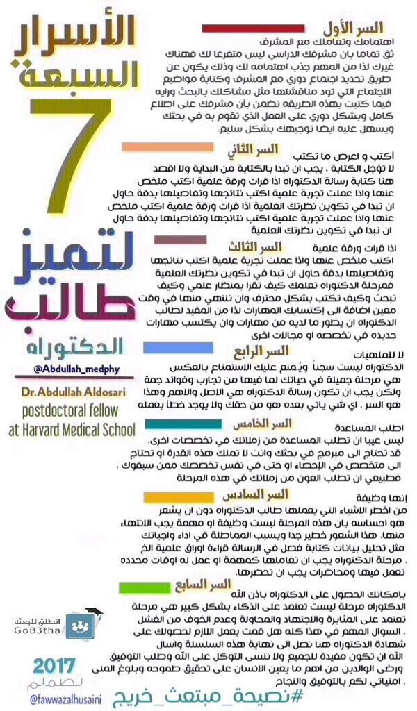 الأسرار السبعة لتميز طالب الدكتوراه