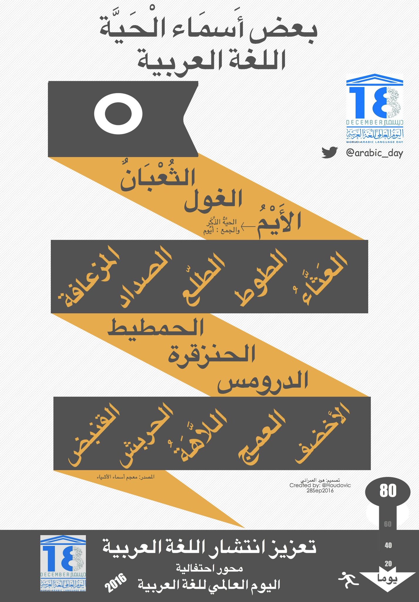 بعض أسماء الحيّة