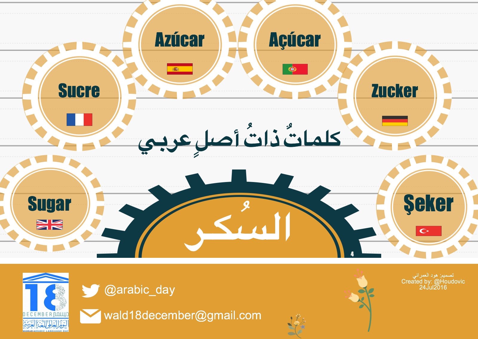 كلماتٌ ذات أصلٍ عربيّ