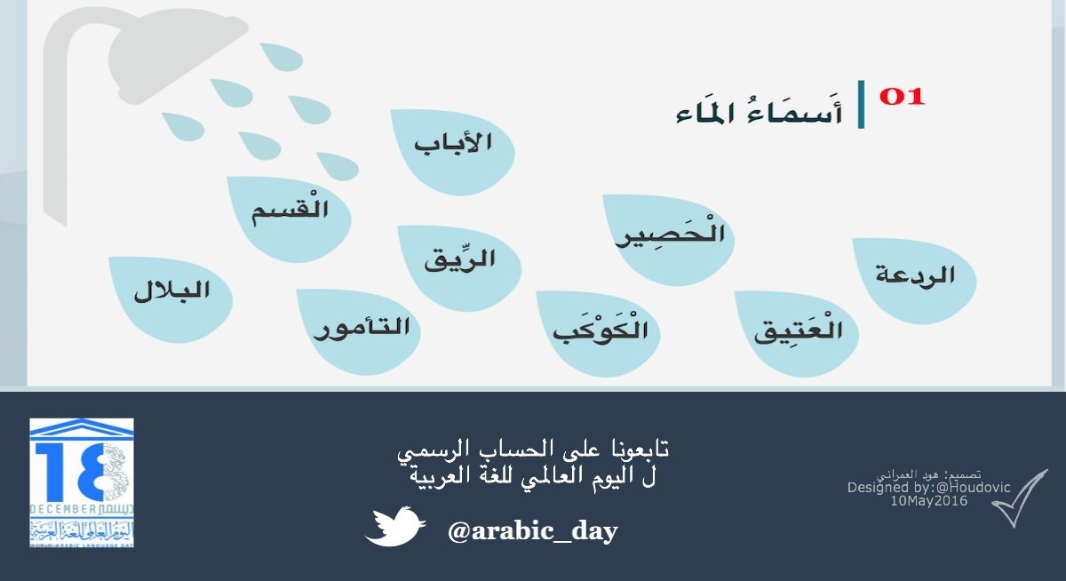أسماء الماء