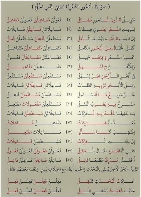 ضوابط البحور الشعريّة لصفيّ الدين الحلّيّ